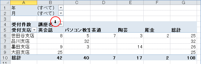 2007�s�{�b�g�e�[�u�� �u�v�f�v���u�I���v