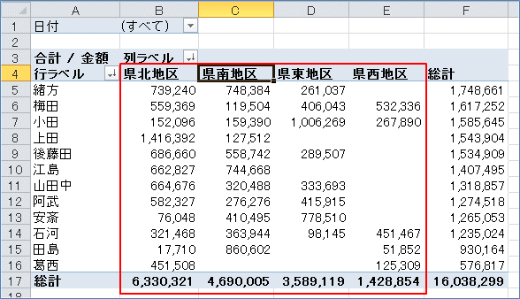 2007�s�{�b�g�e�[�u�� ���בւ�