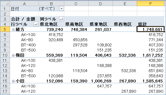 2007�s�{�b�g�e�[�u�� ���בւ�