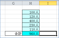 �Z���̏����ݒ�ŒP�ʂ�\��