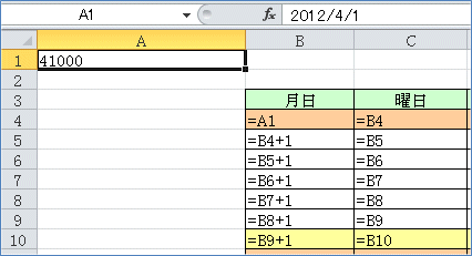 �����̕\��