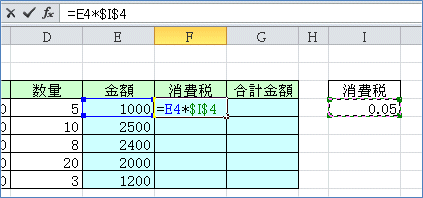 ��ΎQ�ƂƑ��ΎQ��