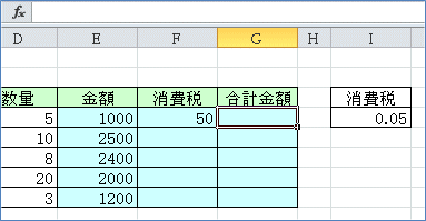 ��ΎQ�ƂƑ��ΎQ��