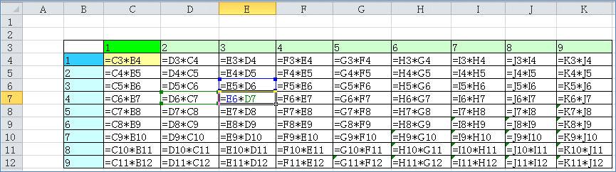 ��ΎQ�ƁE���ΎQ�ƁF���̕\