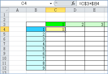 ��ΎQ�ƁE���ΎQ�ƁF���̕\