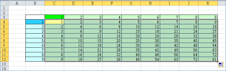 ��ΎQ�ƁE���ΎQ�ƁF���̕\