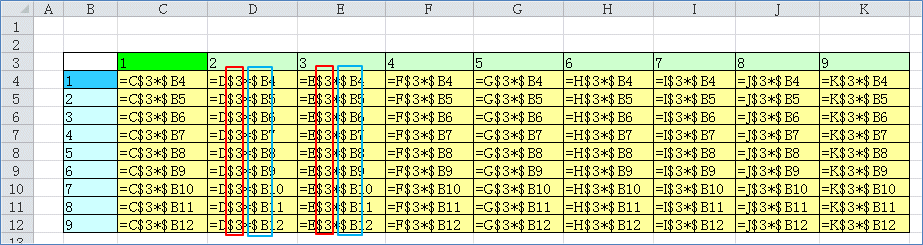 ��ΎQ�ƁE���ΎQ�ƁF���̕\