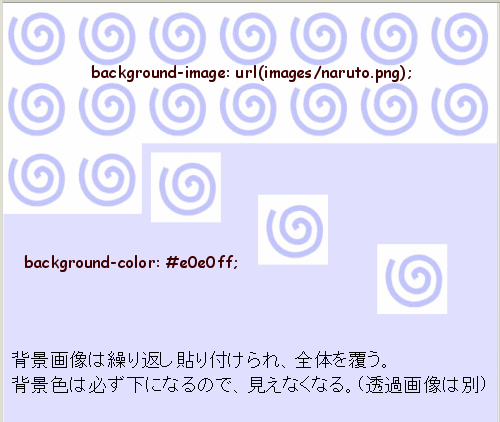 �w�i�T���v��