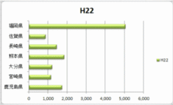 ���_�O���t