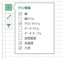 �O���t�����R���g���[��