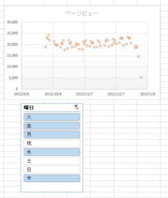 �X���C�T�[���g�����U�z�}