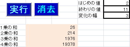 ���낢��Șa�̎��s����
