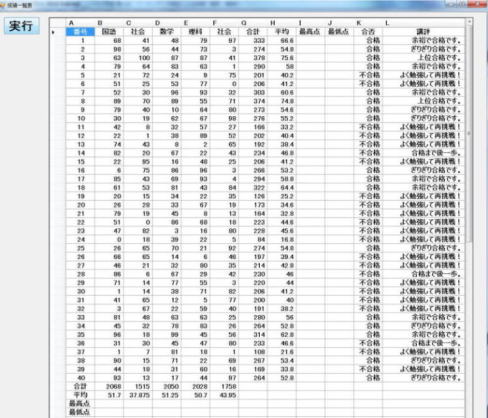 成績一覧表