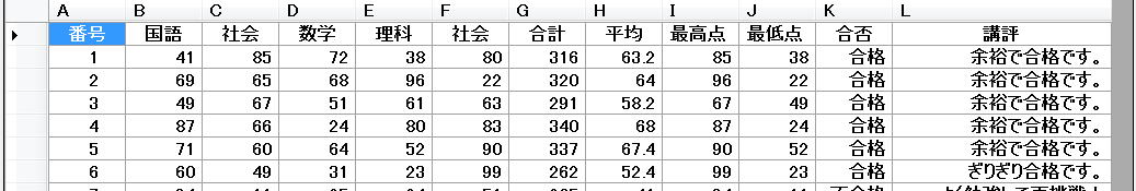 成績一覧表詳細
