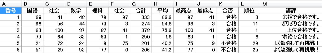 ���шꗗ�\�ڍ�