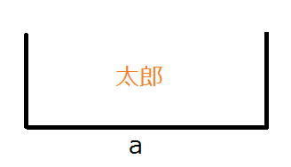 �����̑��